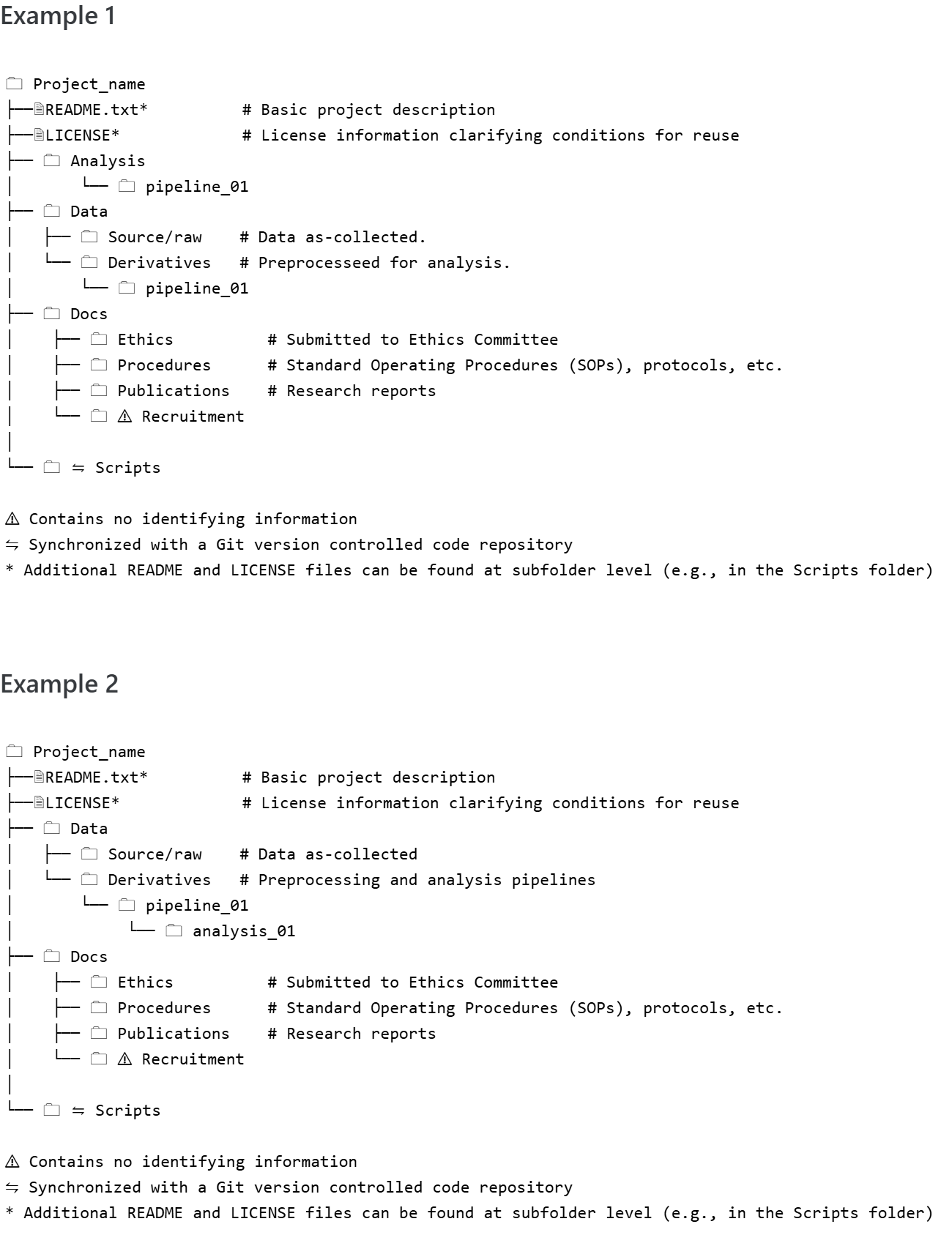 Image of an exemplary folder structure where all subfolders are visible.